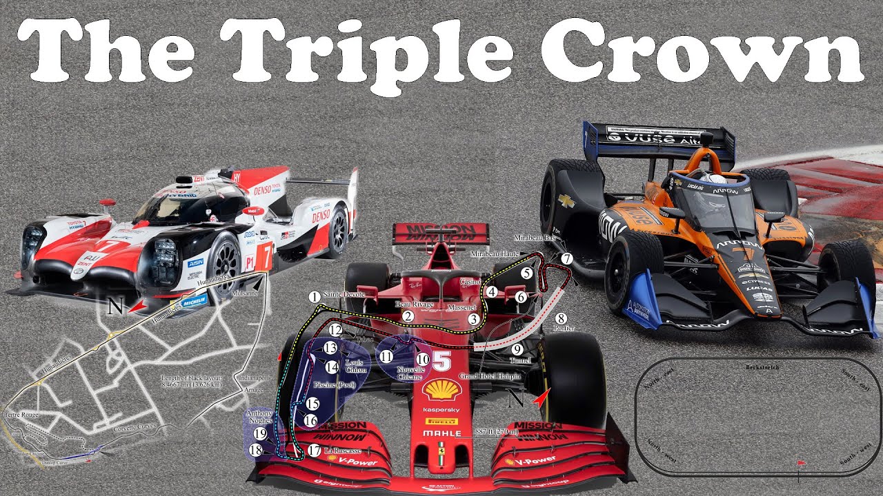 Everything you need to know about the Triple Crown: Motorsports’ hardest accomplishment