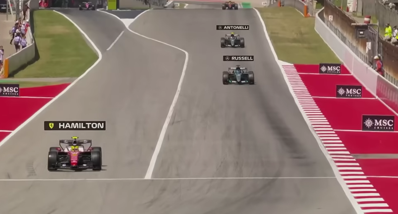 F1 Fantasy Barcelona-Catalunya GP Review: Final Scores, The Dream Team, and Market Shifts